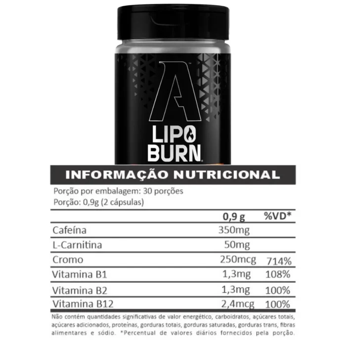 liporburn 60cps - Imagem 2