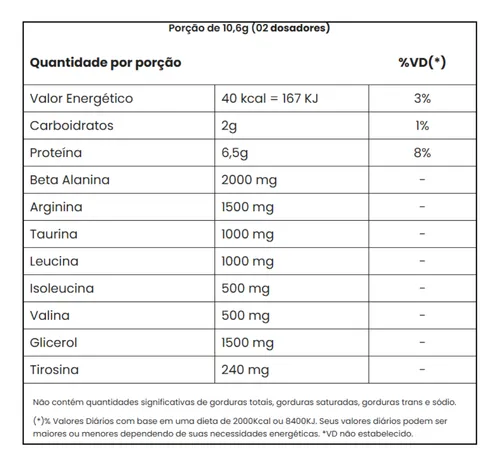 DILA PUMP 318G - Imagem 2