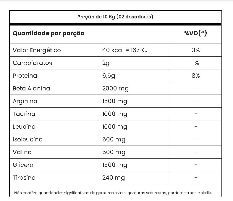 DILA PUMP 318G - Imagem 2